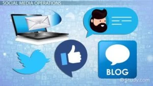 Role of social media in blogging