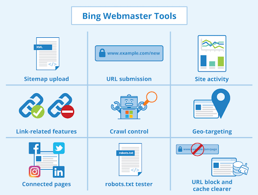 Bing webmaster tool